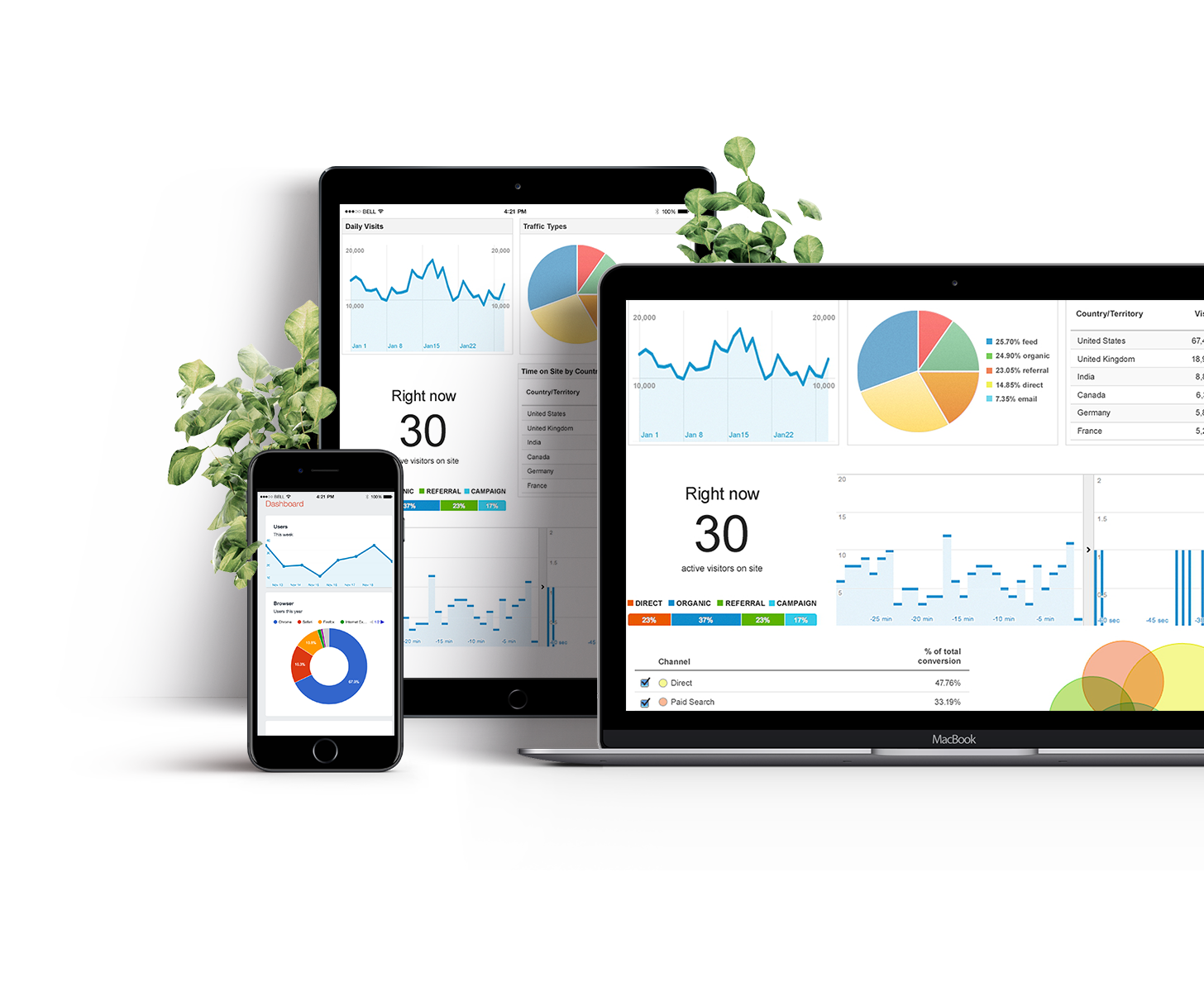 servizi-digital-marketing servizi-digital-marketing